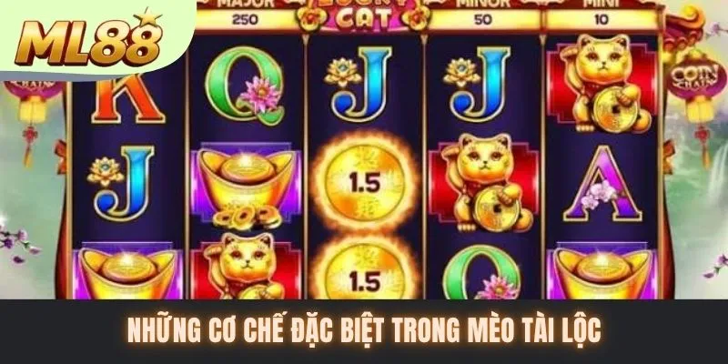 Những cơ chế đặc biệt trong mèo tài lộc